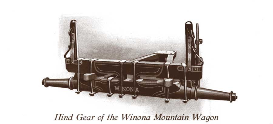Winona Wagon Features