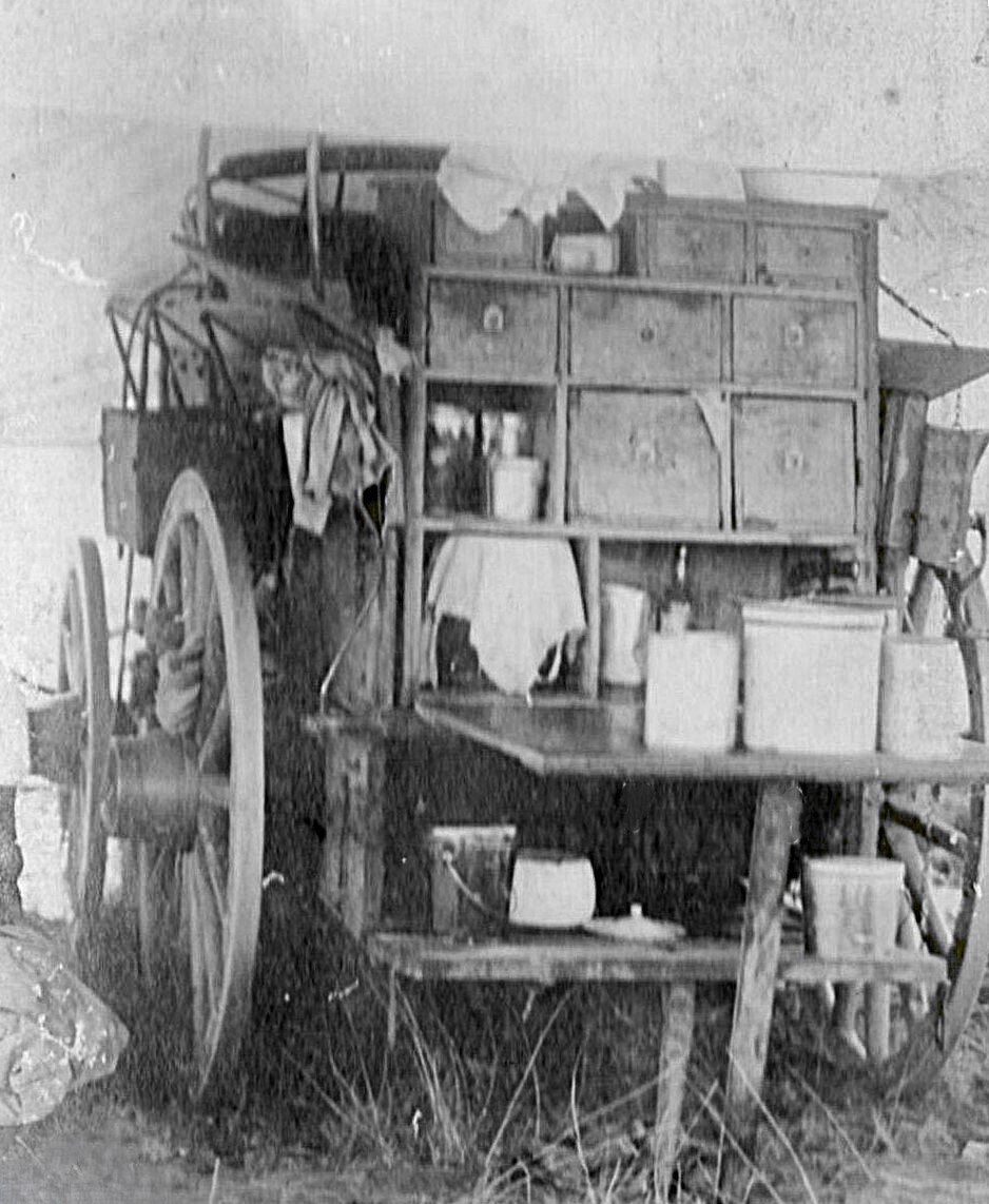 ACWA Research